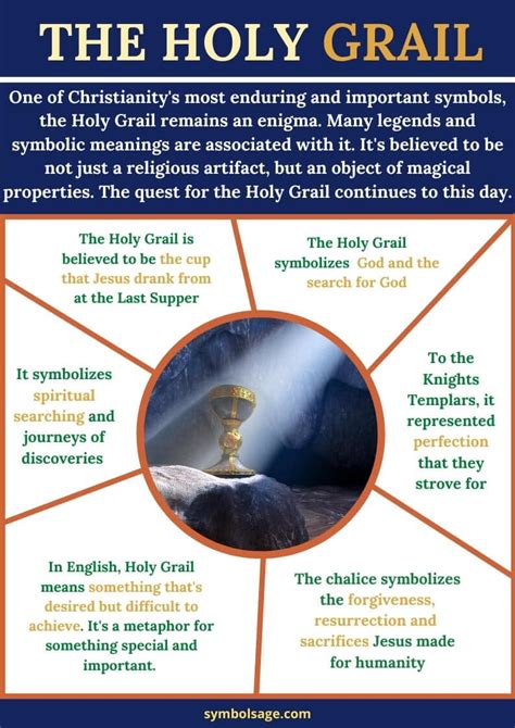 holy grail meaning in tamil